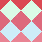 Video post format